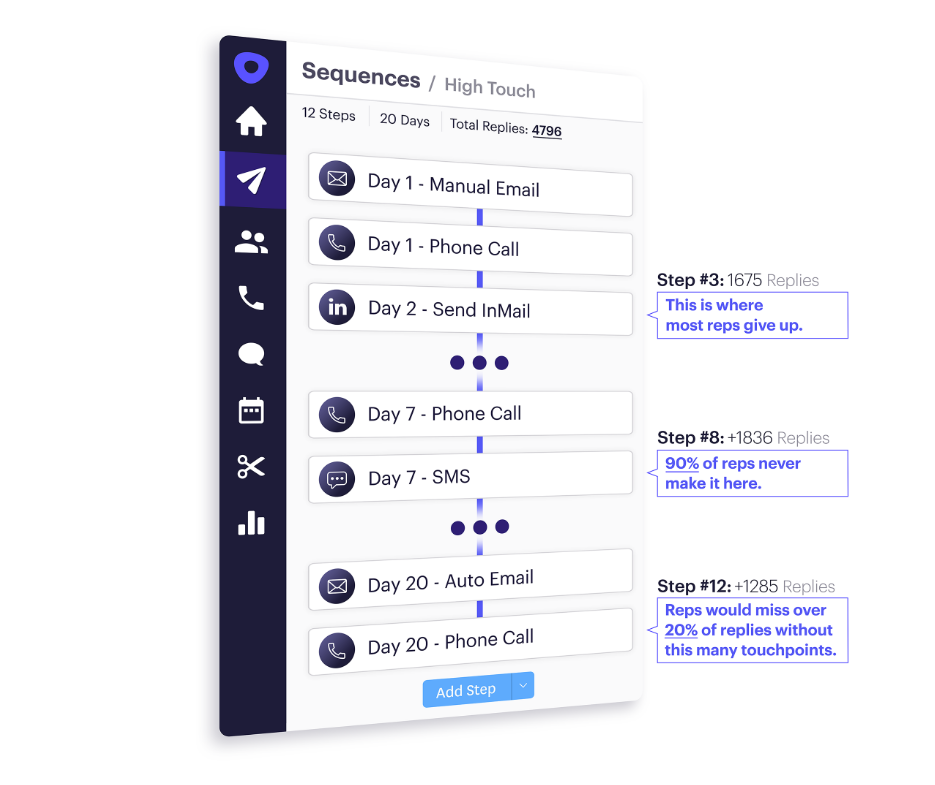 Top 5 Yesware Alternatives - Best Tools for Sales, Outreach and Client Success Teams